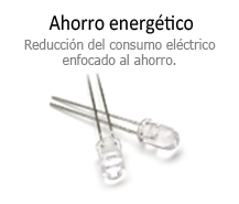 Ahorro energético